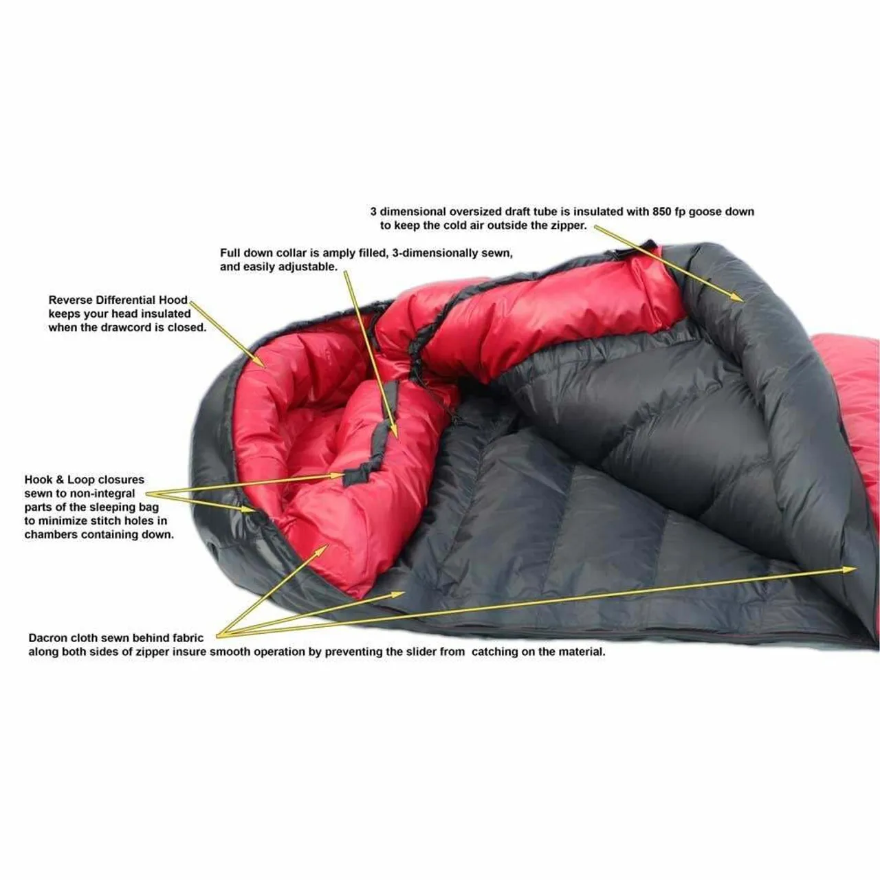 Apache MF Sleeping Bag