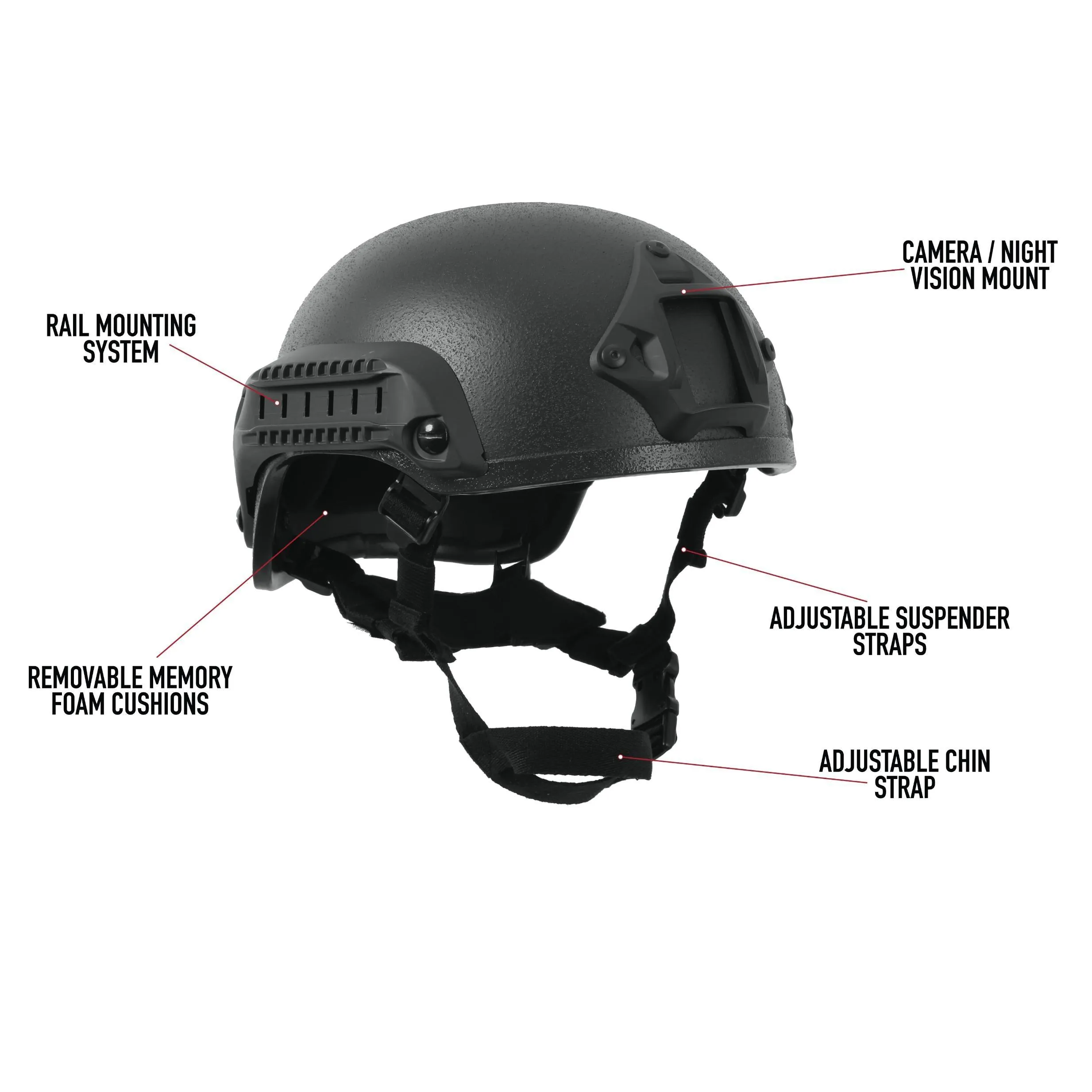 Base Jump Helmet