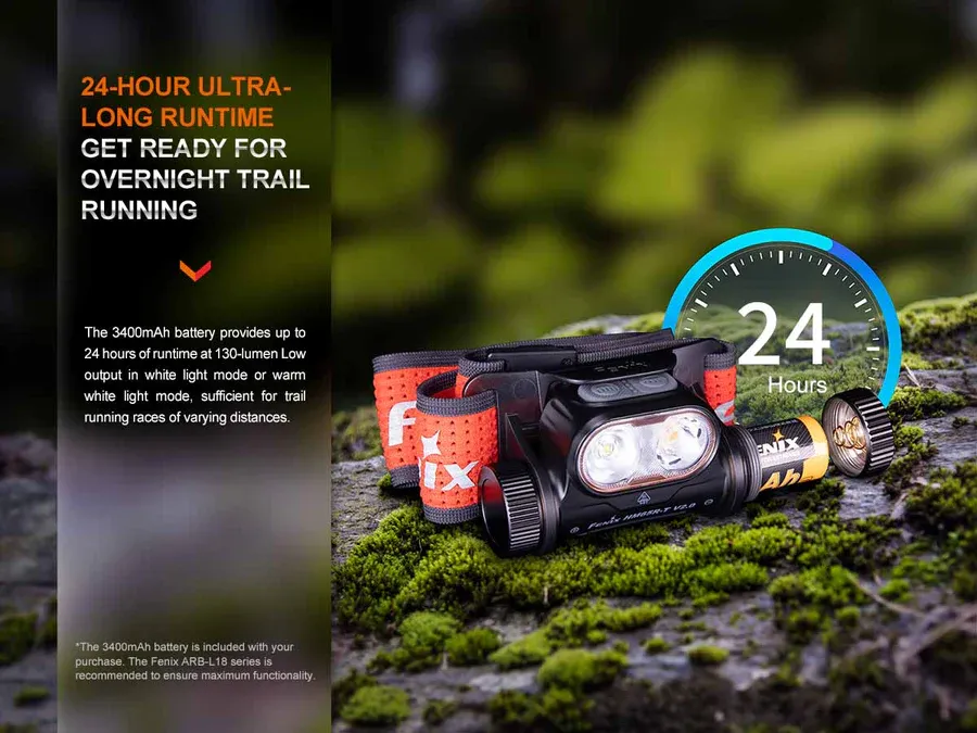 Fenix HM65R-T Run / Race Headlamp V2.0 Nebula