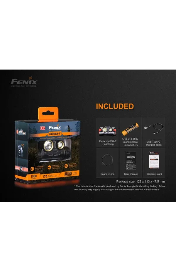 Fenix HM65R-T Run / Race Headlamp