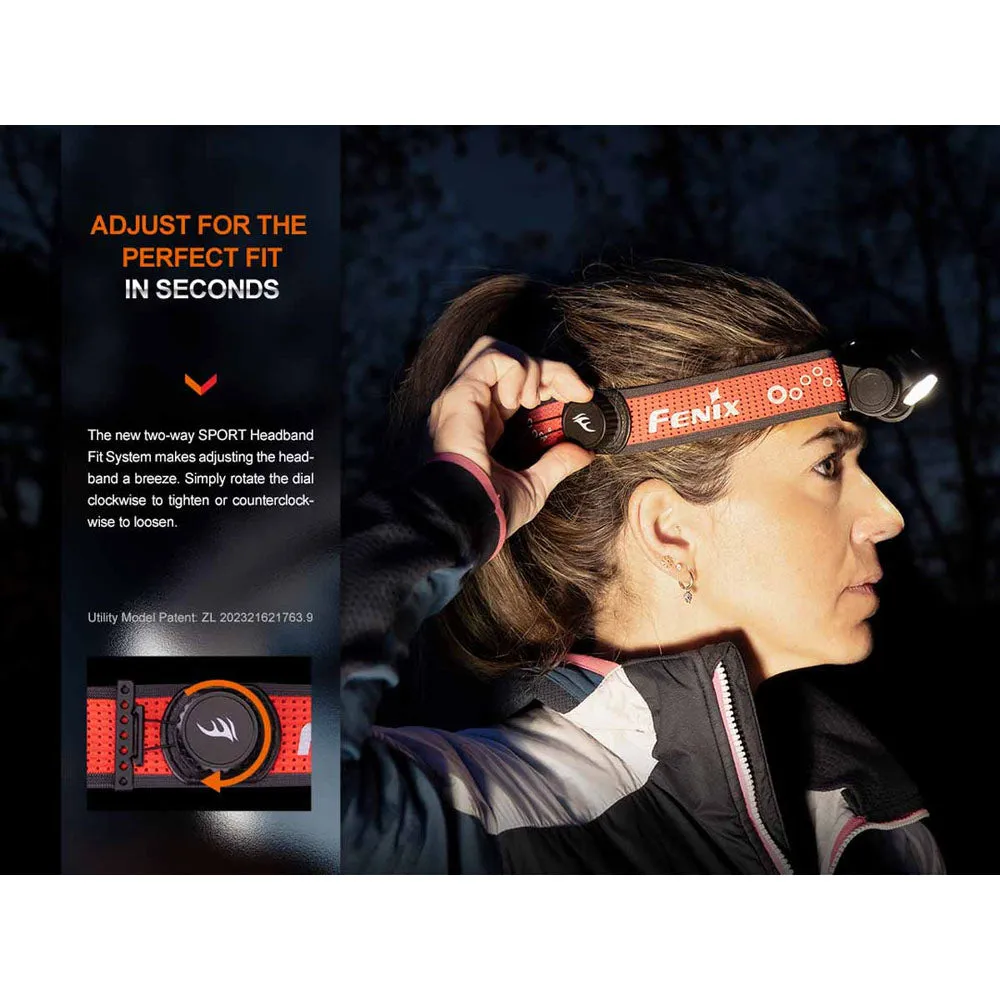 Fenix HM65R-T V2.0 Luminus LED Headlamp