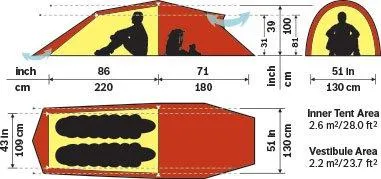 Hilleberg Nallo 2 GT | Two Person Tent | George Fisher