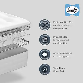 Sealy Ortho Plus Mellbreak Mattress | Kaleidoscope